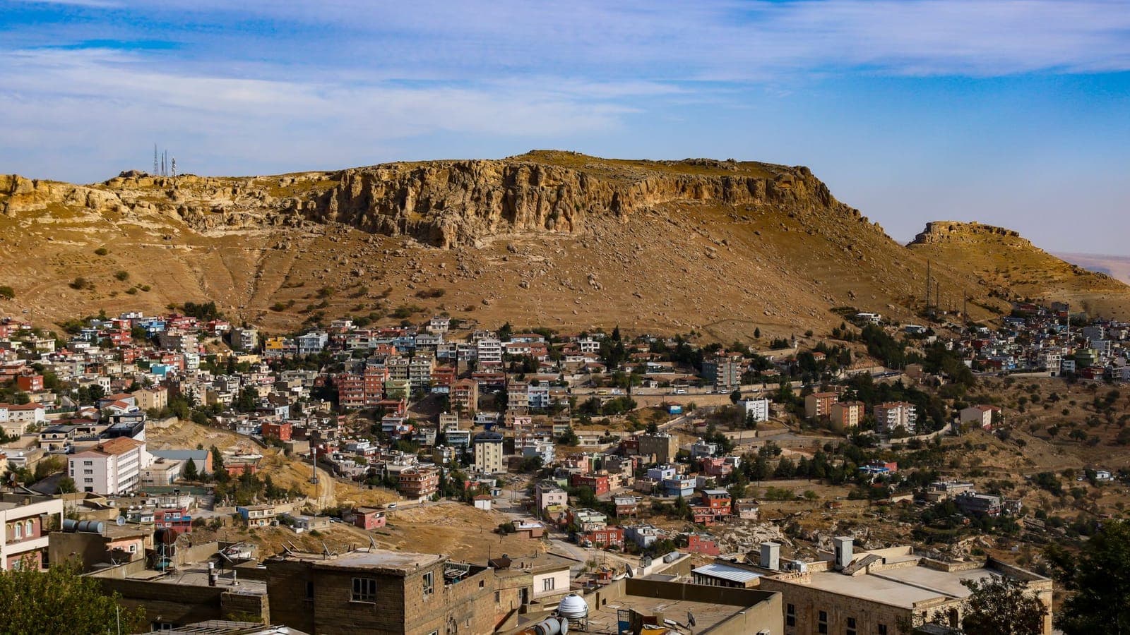 Mardin, Diyarbakır