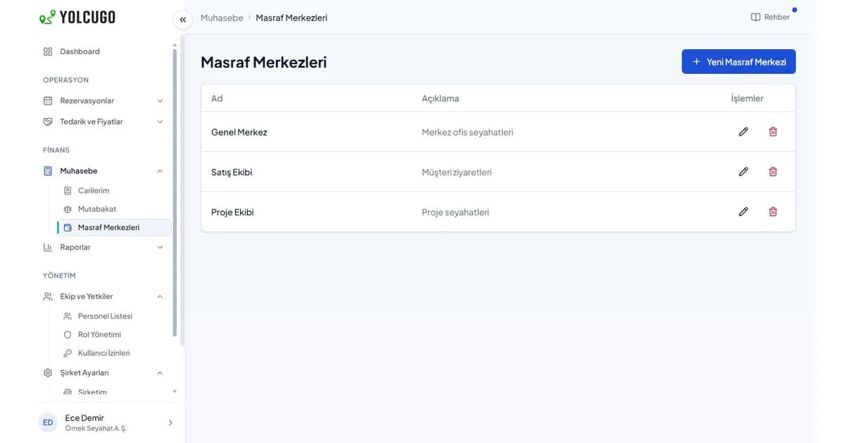 YolcuGo cost centre management screen